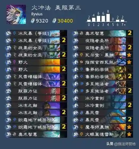 炉石传说卡组推荐2022(炉石传说卡组代码怎么用)插图11