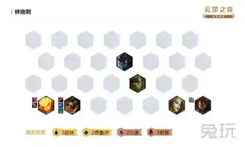 鳄鱼阵容搭配攻略最新图片(沙漠绿洲新手推荐阵容)插图9