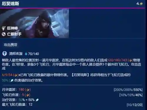 最强飞轮推荐阵容搭配图(闪烁之光最强阵容)插图7