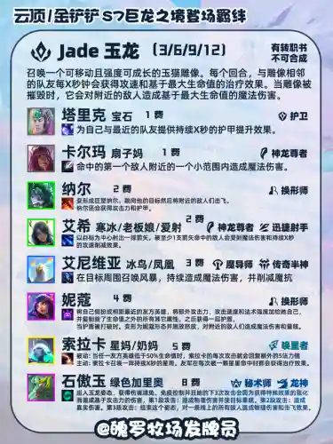 巨龙之境救赎阵容搭配(永恒之森阵容搭配)插图7