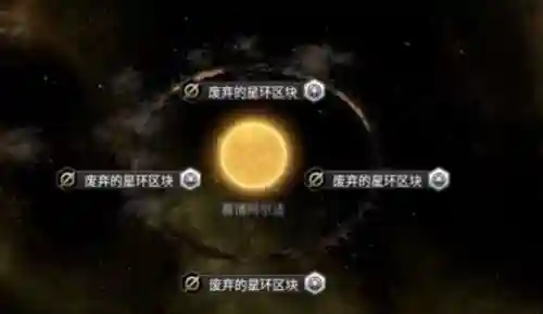 群星终末危机阵容搭配推荐(女神危机阵容)插图4