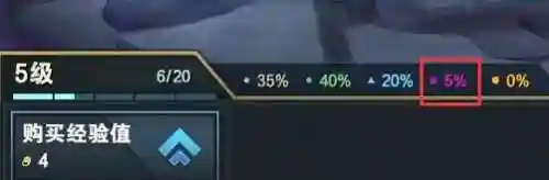 云顶赏金烬搭配什么阵容(ap烬赏金术士)插图1