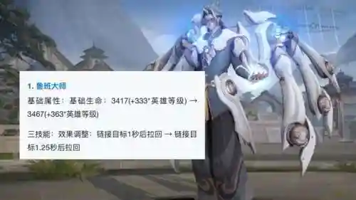 魅影回城搭配阵容图鉴最新(绯色梦境最强阵容推荐)插图5