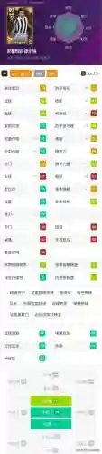 问鼎封神阵容搭配图片大全(封神榜双方阵营)插图7 问鼎封神阵容搭配图片大全(封神榜双方阵营)插图7