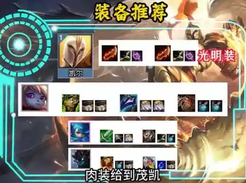 裁决者阵容天使装备搭配(最新天使阵容怎么搭配)插图2