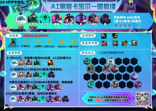 战斗机甲黑客阵容搭配(机甲战斗游戏)插图8