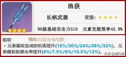 香菱零氪阵容搭配(香菱平民搭配)插图8