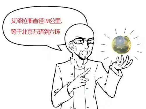 魔兽世界地图多大(wow怀旧服有多大)插图3