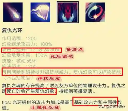 复仇之魂技能(DOTA1复仇之魂)插图4