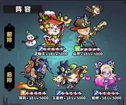 王者猎人貂蝉后期阵容搭配(王者猎人貂蝉神器选择什么)