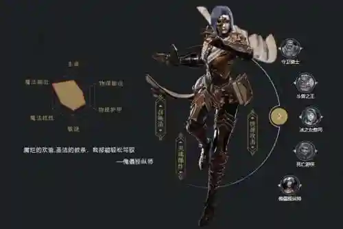 拉结尔阵容搭配最强(拉结尔职业攻略)插图7