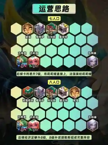 钻石局联盟阵容搭配推荐(巅峰竞技场阵容搭配)插图7