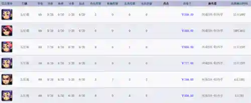 化生寺5开阵容搭配(化生寺助战最强阵容推荐)插图2