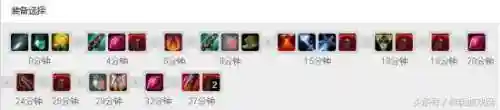 贾克斯打野出装(贾克斯打野带什么宠物)插图13