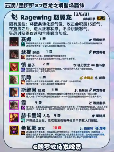 巨龙之境救赎阵容搭配(永恒之森阵容搭配)插图9