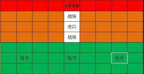 征战十三州阵容搭配推荐(三国志战略版最强阵容)