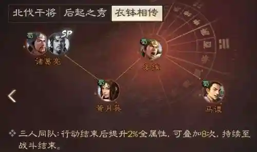 姜维阵容过渡战法搭配最新(pk赛季姜维最强阵容)插图4