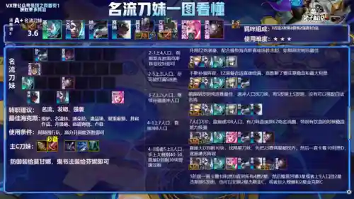 迪迦阵容搭配图高清(迪迦奥特曼图片高清)插图13