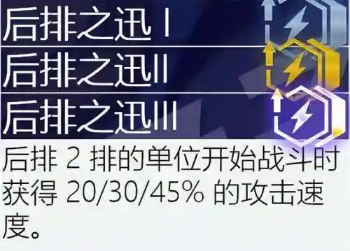 执事之心阵容推荐搭配攻略(理之律者平民最强搭配)插图53