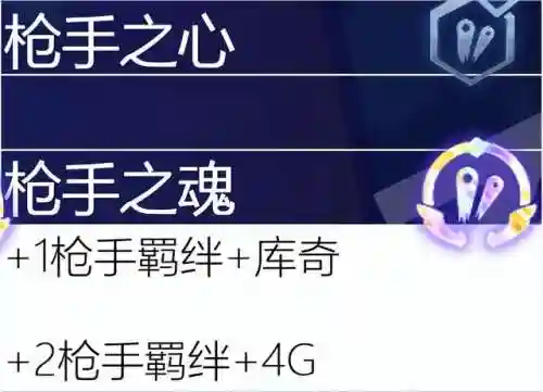 执事之心阵容推荐搭配攻略(理之律者平民最强搭配)插图79