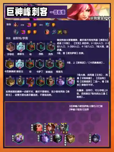 专杀法师阵容最新搭配推荐(仗剑封魔最强阵容搭配)插图8