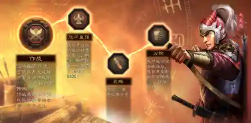 王者对决友军阵容搭配最新(王者荣耀长城守卫军阵容)插图2