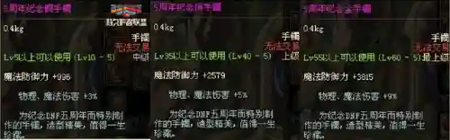 dnf5周年纪念金手镯(dnf60版本最好的手镯)