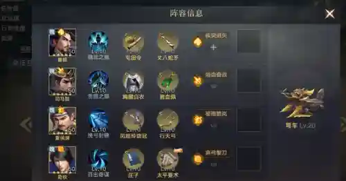 曹魏明星阵容搭配表(曹纯最强阵容搭配)插图1