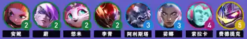 6爱心阵容搭配攻略图(开心塔防阵容搭配推荐)