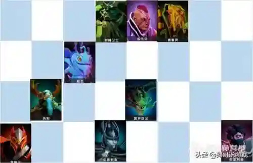 德鲁伊自走棋阵容搭配推荐(艾泽拉斯自走棋最强阵容)插图4