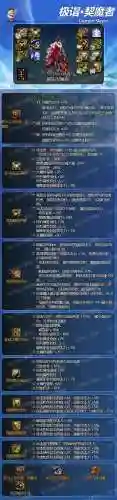 剑魔的装备和阵容搭配(云顶之弈剑魔主c阵容)