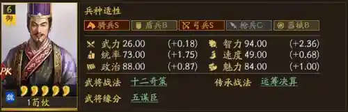 荀攸吕布阵容搭配(三国志战略版阵容搭配)插图1