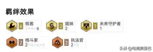 极客阵容装备搭配推荐(刺客装备怎么搭配)插图3