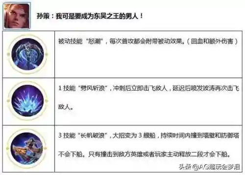 觉醒之战五排阵容搭配(武魂觉醒平民最适合阵容)插图6