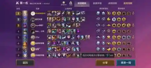 白魔克星阵容搭配图(白魔露露版本什么阵容最强)