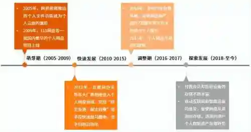 目前最好用的云电脑排行(云电脑平台哪个最好)插图39