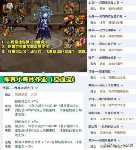 固定史诗搭配什么阵容最好(詹姆斯和谁配合得最好)插图2