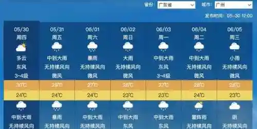 今天台风消息最新预报(天气预报实时风向风速)插图10
