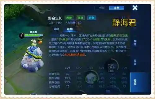 赛季强势射手阵容搭配推荐(射手出装六神装 最强)插图3
