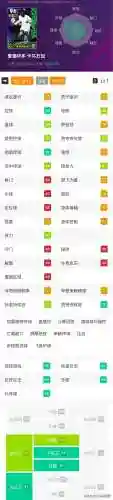 实况全能门将阵容搭配排行(实况足球最佳阵容)插图4