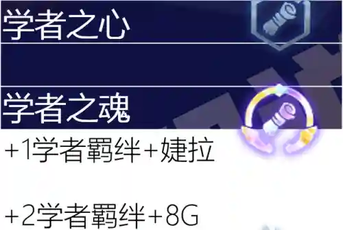 执事之心阵容推荐搭配攻略(理之律者平民最强搭配)插图107