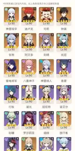 原神肝帝搭配阵容(原神深渊配队推荐平民)插图1
