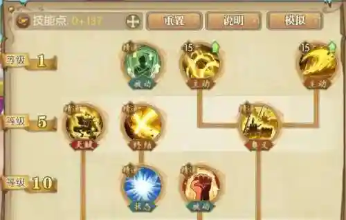 燃烧意志觉醒阵容搭配攻略(燃烧意志推图最强阵容)插图4