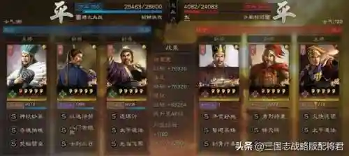 平民蜀智阵容搭配图表(蜀之智最强战法搭配)插图3