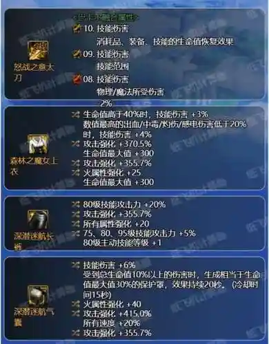 剑魔适合什么耳环搭配阵容(什么装备克制剑魔)插图8