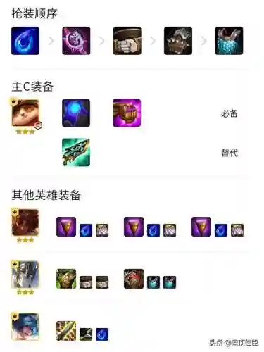 云顶之弈术士阵容搭配(云顶之弈最新法师阵容)插图3