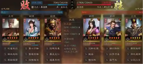 突击骑兵阵容搭配攻略(云顶之弈阵容搭配图表)插图28