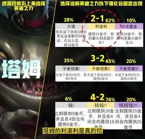 英雄之力小法阵容搭配(魔法英雄平民最强阵容)插图12