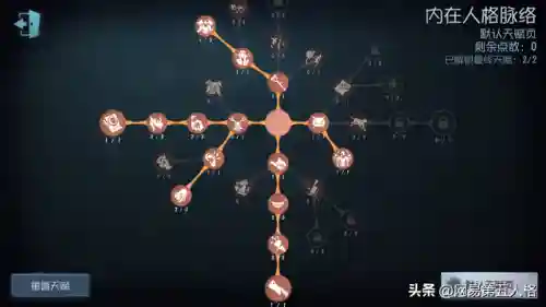 塔罗求生阵容搭配图表(塔罗二选一牌阵)插图12