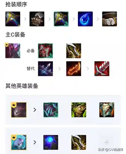 逆转结局刺客搭配阵容(逆转回合T0阵容)插图2